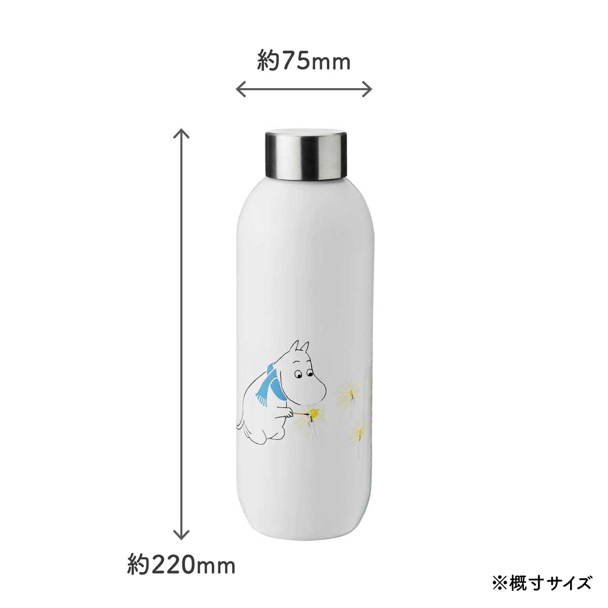 Stelton ステルトン × Moomin ムーミン ドリンクボトル ( ムーミン フォレスト / 750ml )