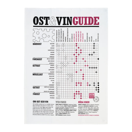 BOM UNITED ボム・ユナイテッド キッチンタオル ( チーズ&ワインガイド )